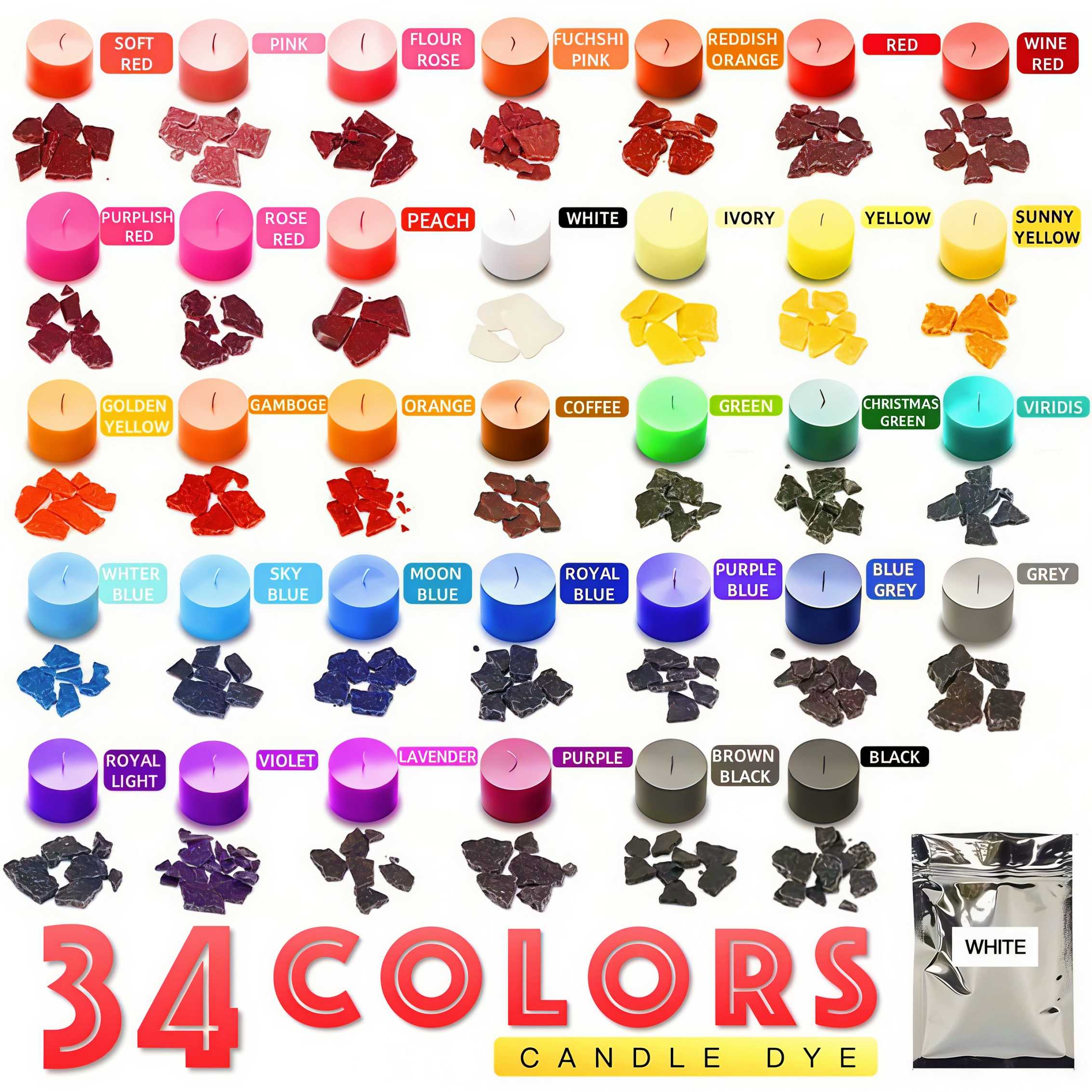 Candle Dyes - 34 Colors (1 Gra - Candle Making Uk recensie en prijs