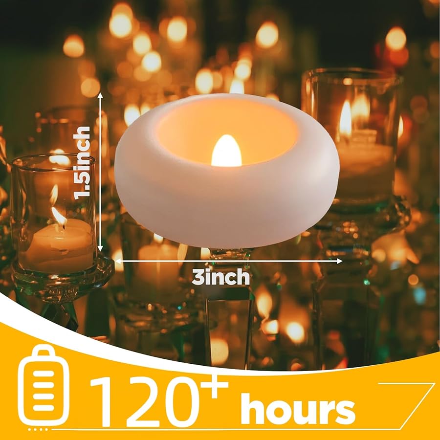 3 Inch Floating Candle Plastic - Candle Making Glass recensie en prijs