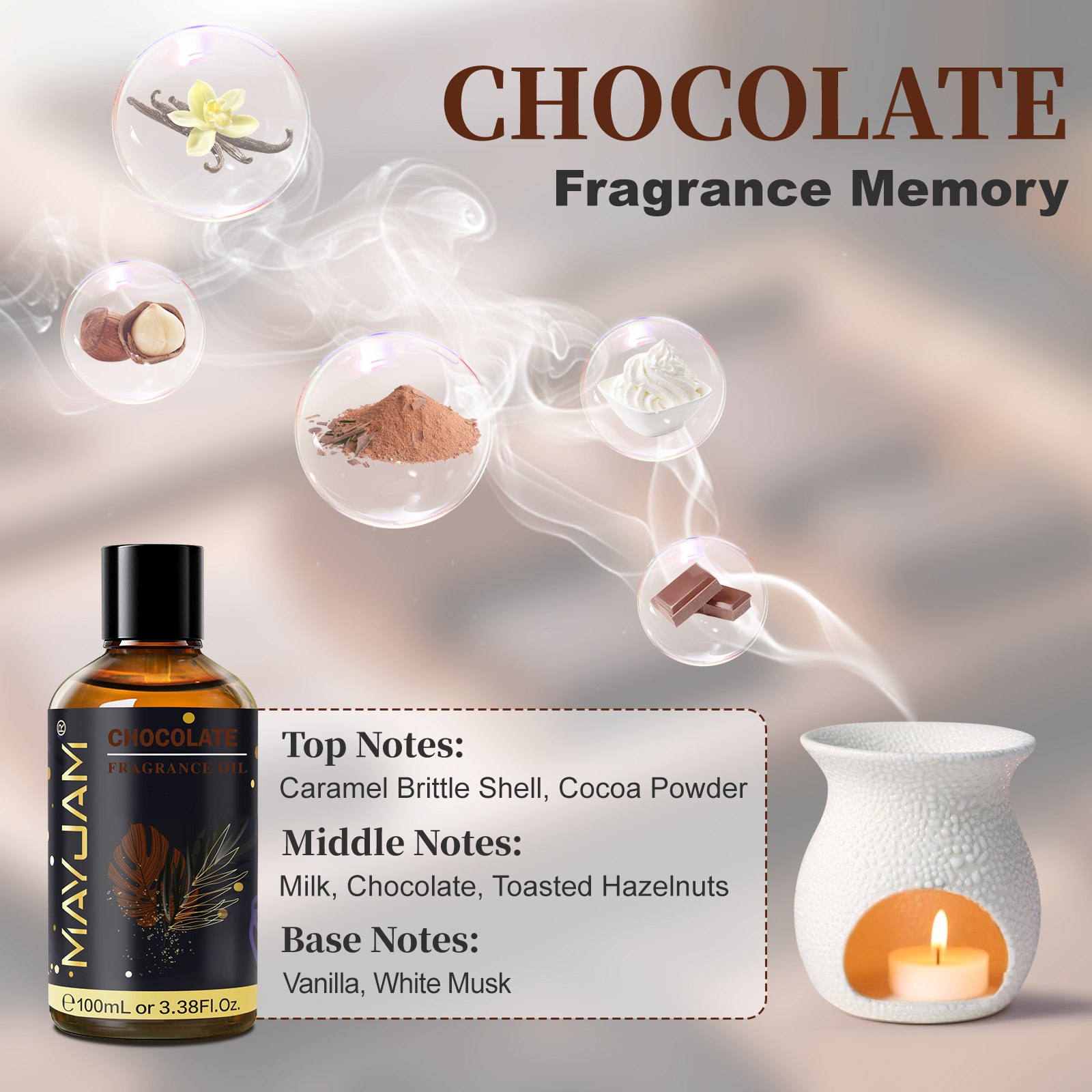 MAYJAM Fragrance Oil Hotel Lil - Candle Making Ingredients recensie en prijs