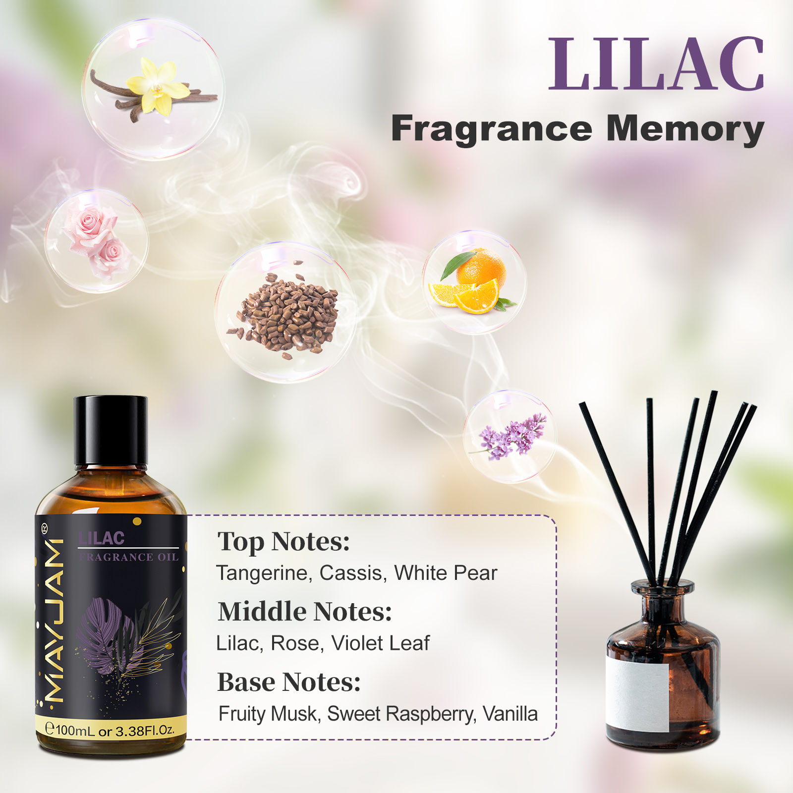 MAYJAM Fragrance Oil Hotel Lil - Candle Making Ingredients recensie en prijs