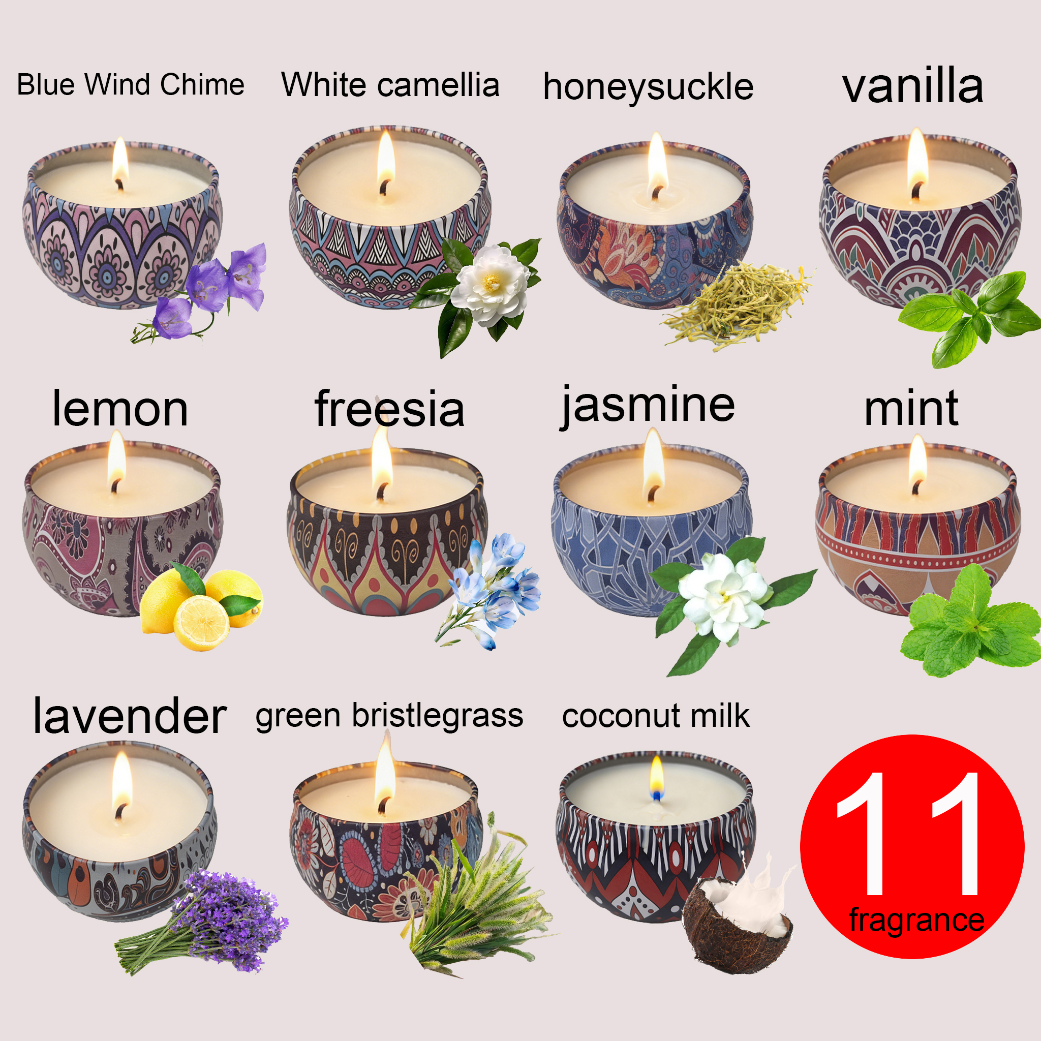 1 Pack of Ham-Scented Aromathe - Candle Making Wax recensie en prijs