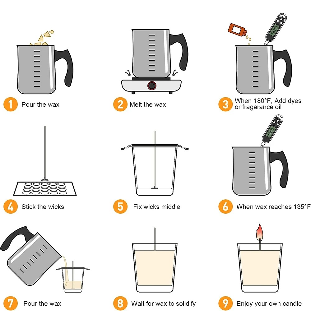 Glintmos Complete Candle Makin - Candle Making Kit For Adults recensie en prijs