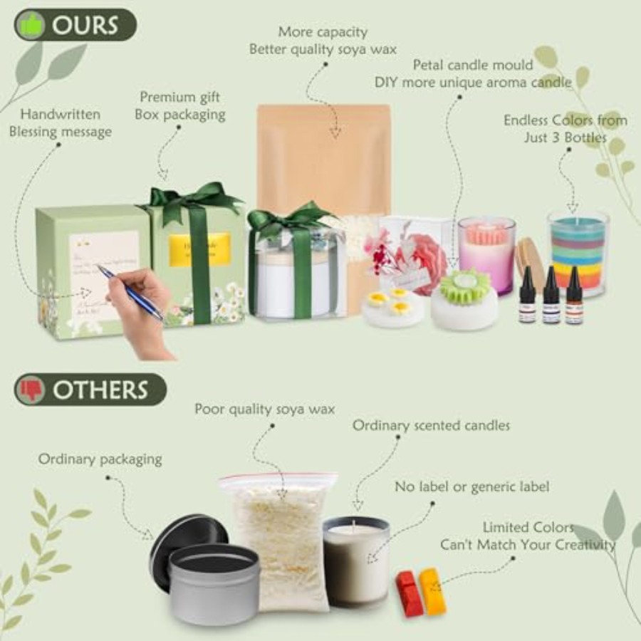 Candle Making Kit for Adults B - Candle Making Kit For Adults recensie en prijs