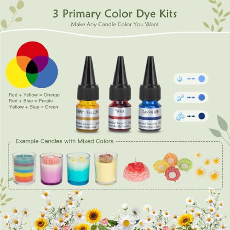Candle Making Kit for Adults B - Candle Making Kit For Adults recensie en prijs